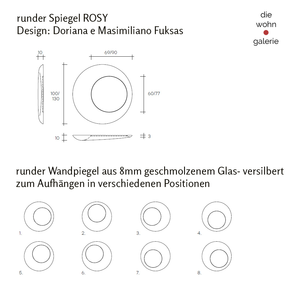 Rosy_schema